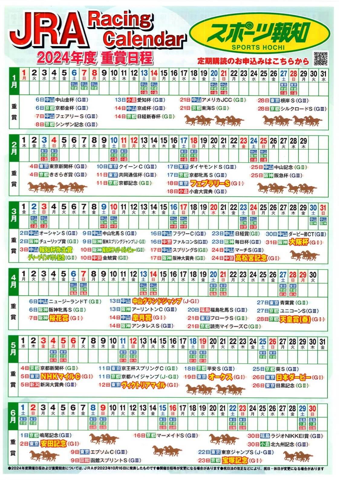 スポーツ報知　２０２４年　重賞日程　競馬カレンダー